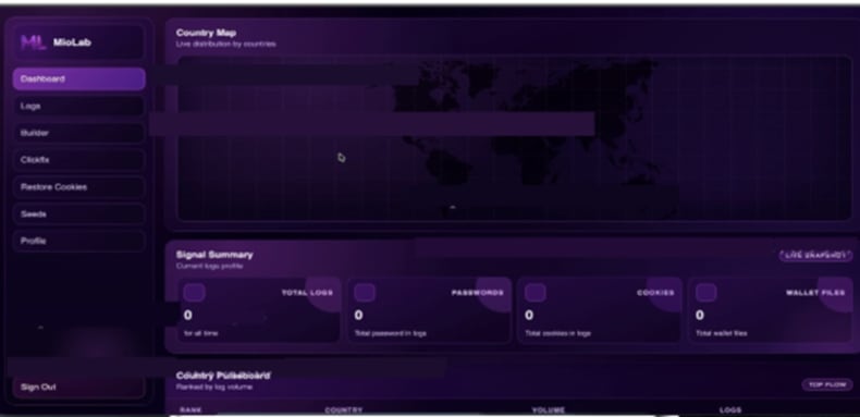 Miolab Stealer panel de administración (fuente: levelblue.com)