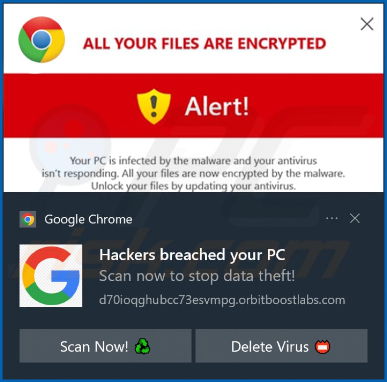 orbitboostlabs[.]com notificación