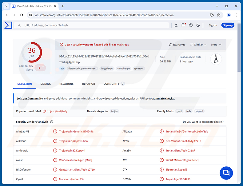 Detecciones del malware Needle Stealer en VirusTotal