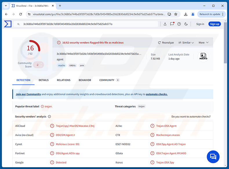 Detecciones de Overlord RAT en VirusTotal