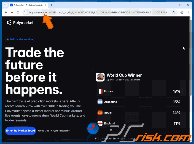 Sitio web falso de Polymarket que funciona como drenador (thepolymarketportal-2026[.]com)