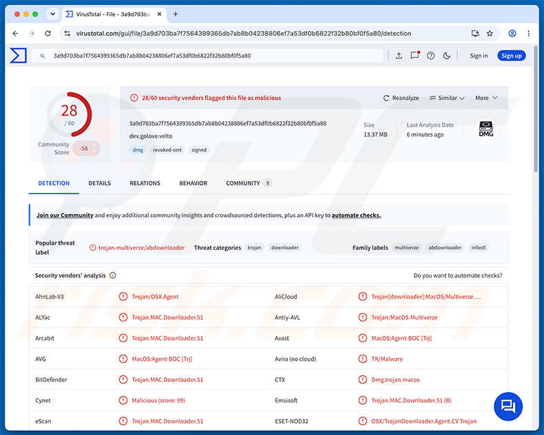 Detecciones del malware CrashStealer en VirusTotal