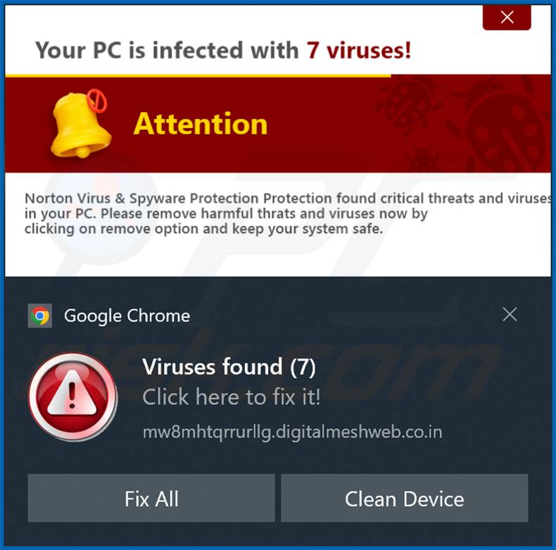 notificación de digitalmeshweb[.]co.in