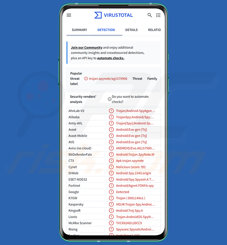 Detecciones del malware Flying Eagle RAT en VirusTotal