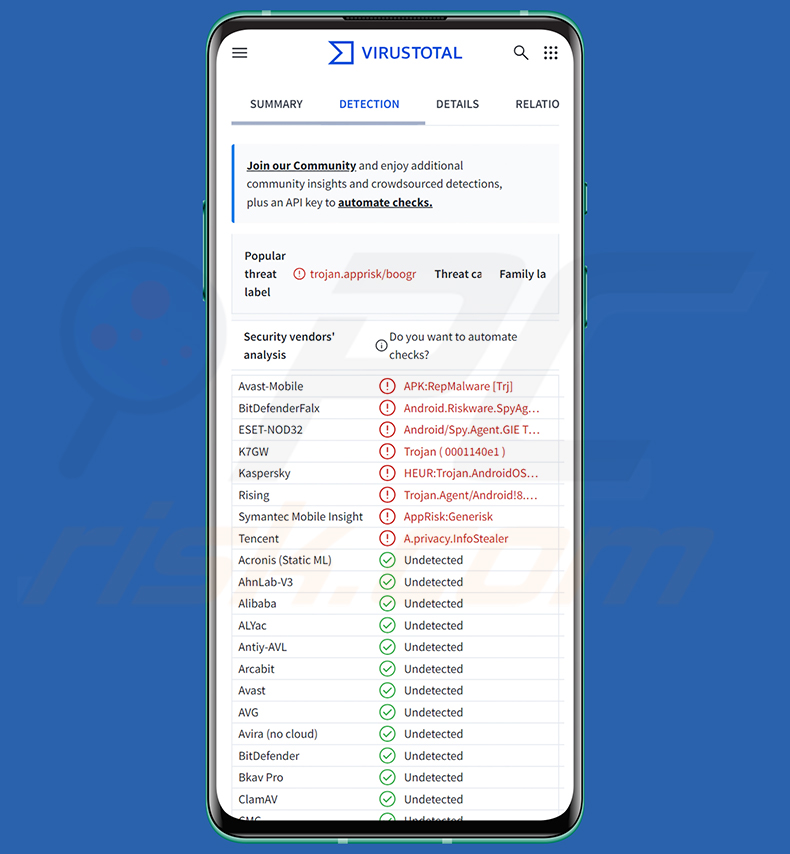 Malware Glitch SPY RAT distribuido a través de un sitio web falso de alquiler polaco