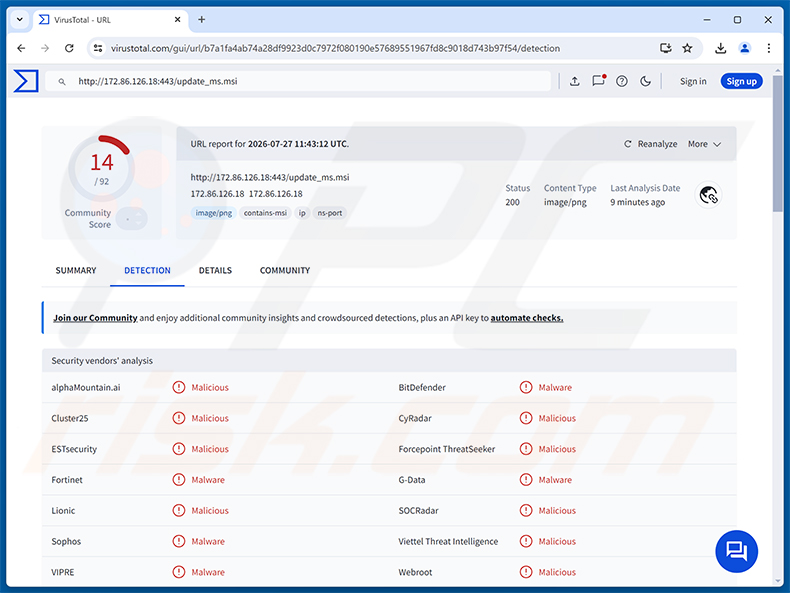 Detecciones de msaRAT RAT en VirusTotal