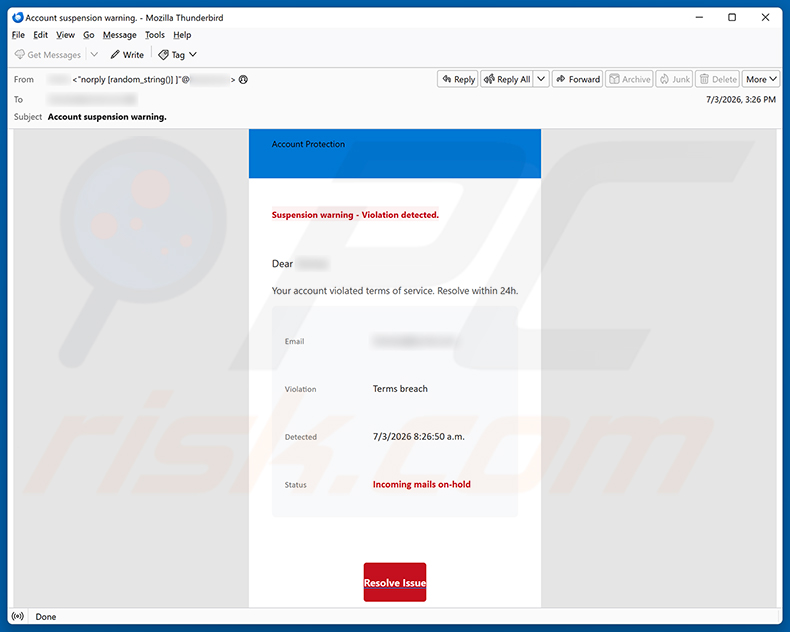 Campaña de spam por correo electrónico Your Account Violated Terms Of Service