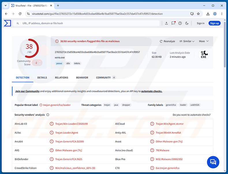 Detecciones de malware falso Xeno en VirusTotal