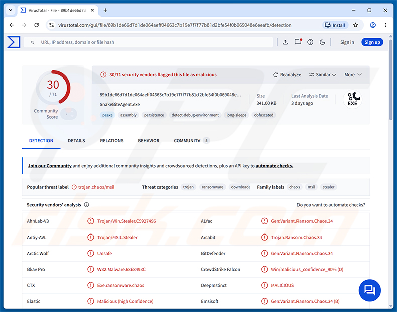 Detecciones de SnakeBiteAgent RAT en VirusTotal
