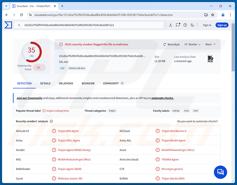 Detecciones del malware SynkLoader en VirusTotal