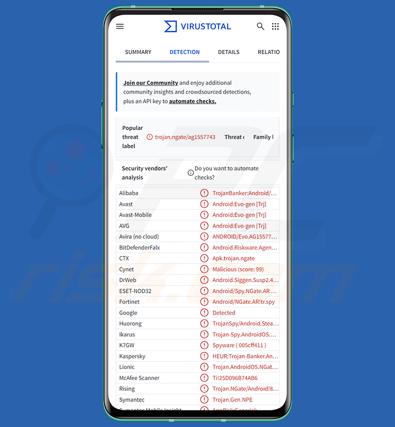 Detecciones del malware WindRelay en VirusTotal