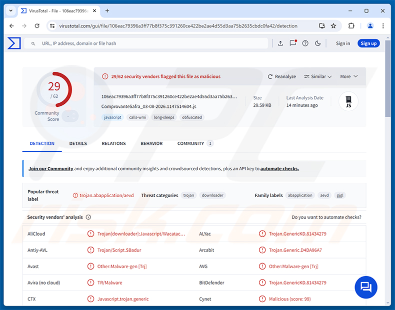 Detecciones del malware KREMLIN Banking Trojan en VirusTotal