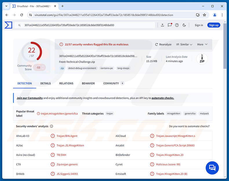 Detecciones del malware PollCat RAT en VirusTotal