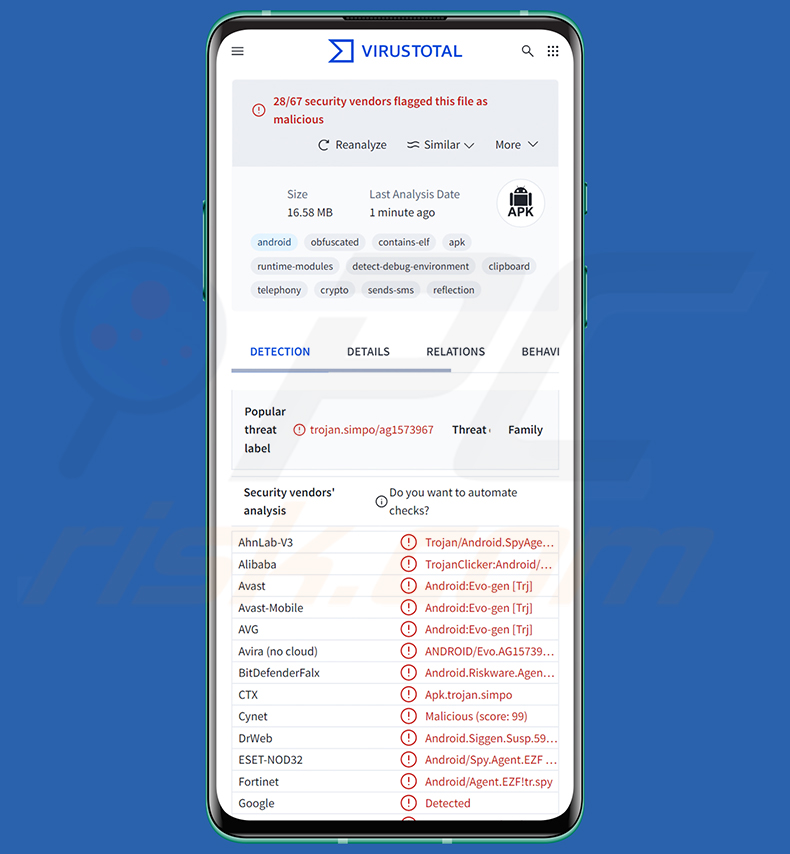 Detecciones del malware RatHat en VirusTotal