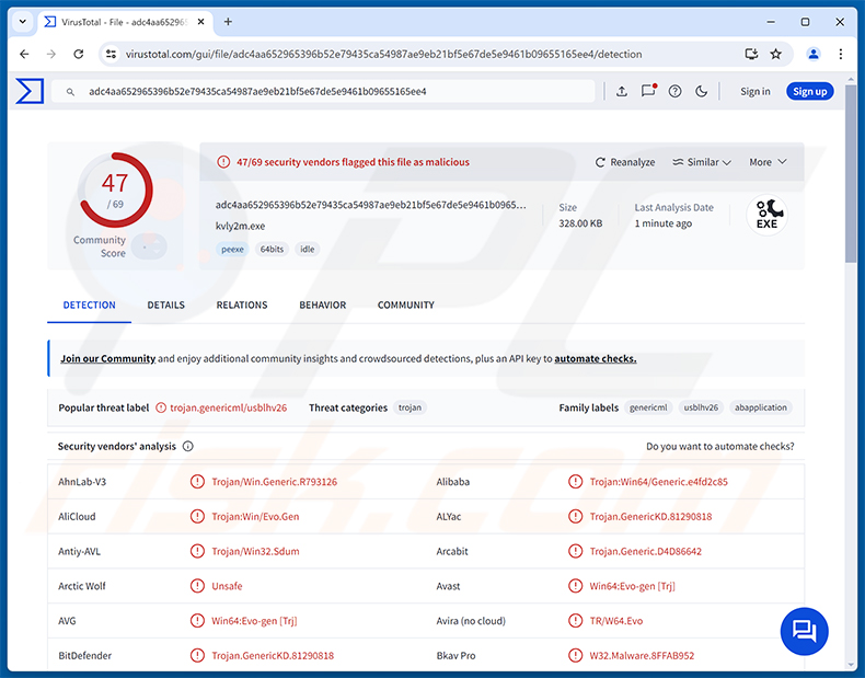 Detecciones del malware REVSTEALER en VirusTotal