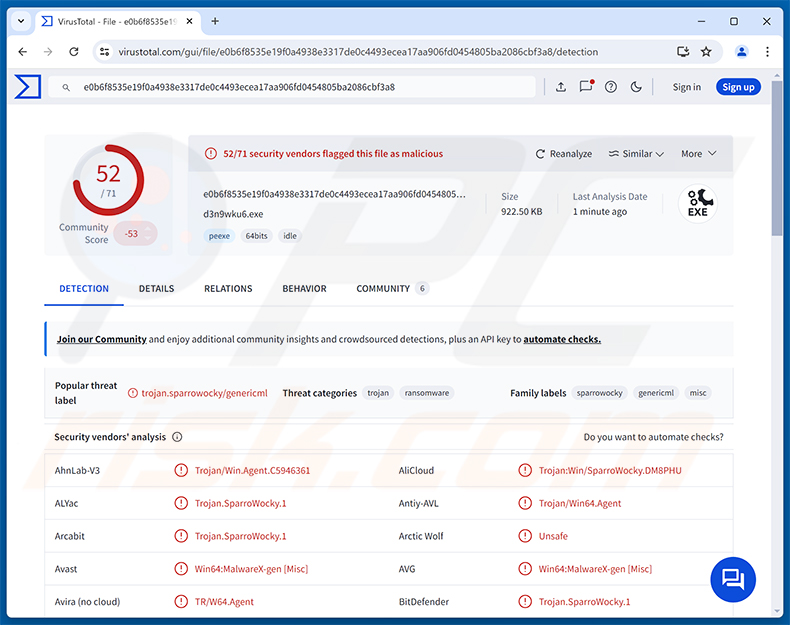 Detecciones del malware SparroWocky Backdoor en VirusTotal