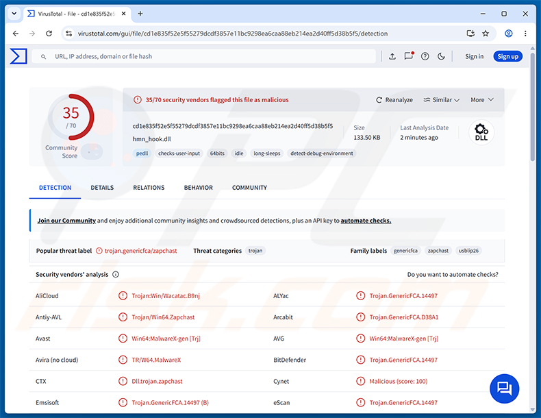 Detecciones del malware AvisLoader en VirusTotal