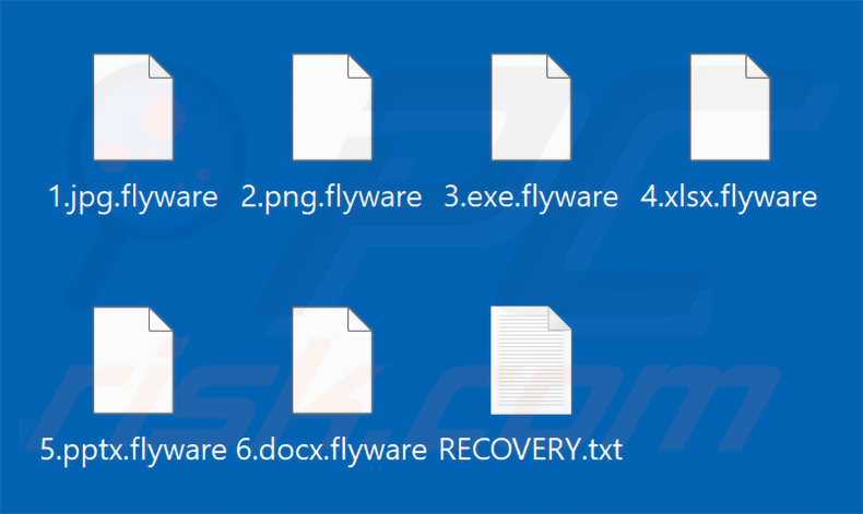 Archivos cifrados por el ransomware Flyware (extensión .flyware)