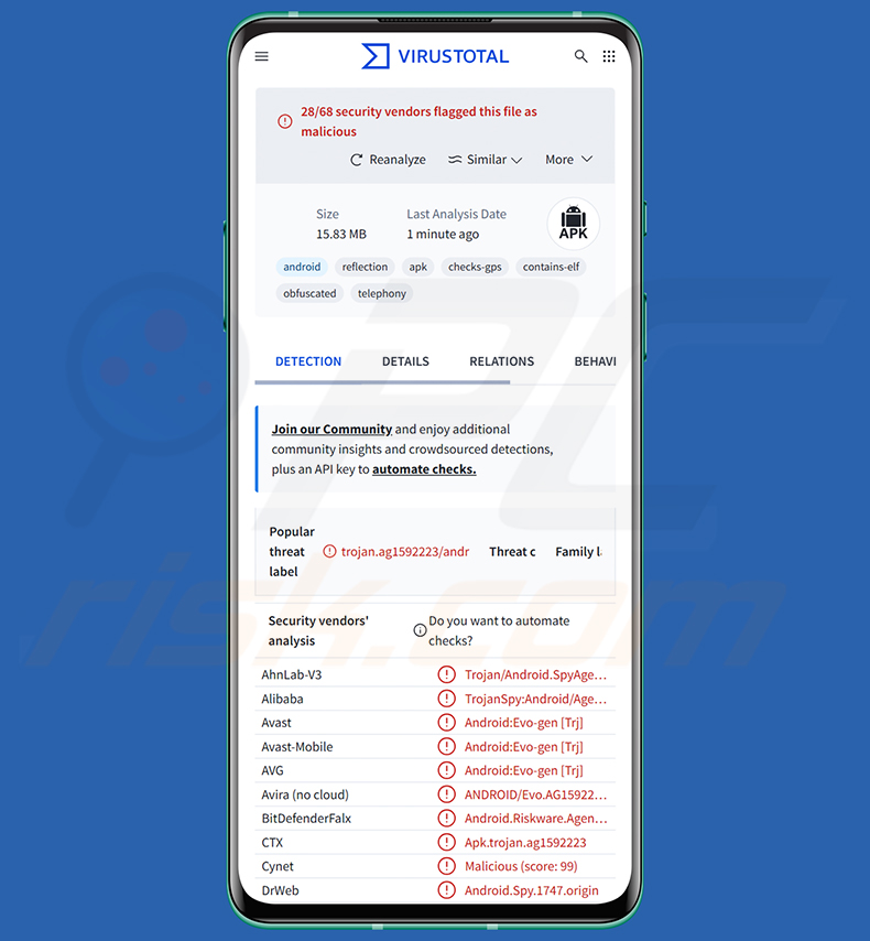 Troyano bancario Hirudo detectado por proveedores de seguridad