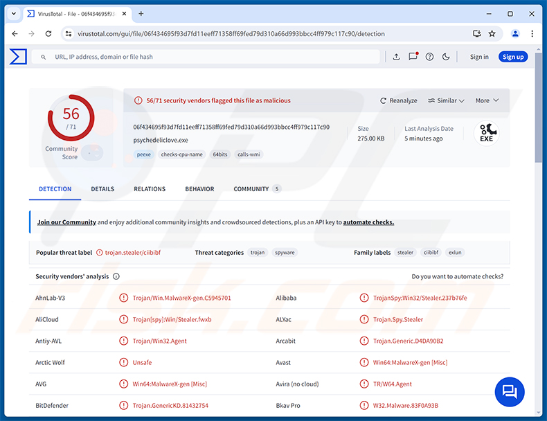 Detecciones del malware Lunex Stealer en VirusTotal
