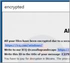 Ransomware Horse