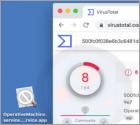 Adware OperativeMachine (Mac)