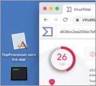 Adware TopProcesser (Mac)
