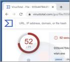 Malware "Whiffy Recon"