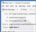 Estafa por correo electrónico Santander Bank Deal