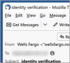 Estafa por correo electrónico Wells Fargo - Card Activity Verification