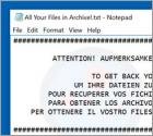 Secuestrador de equipos All_Your_Documents.rar