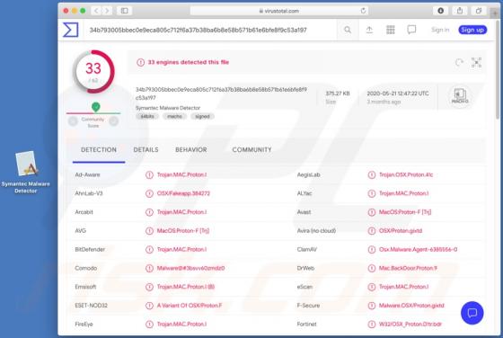 Malware Proton (Mac)