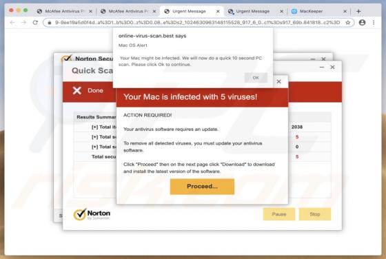Estafa Emergente "Mac OS Alert" (Mac)