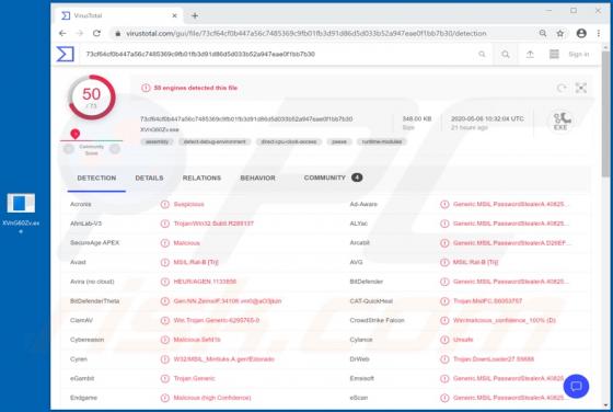 Malware VoidRAT