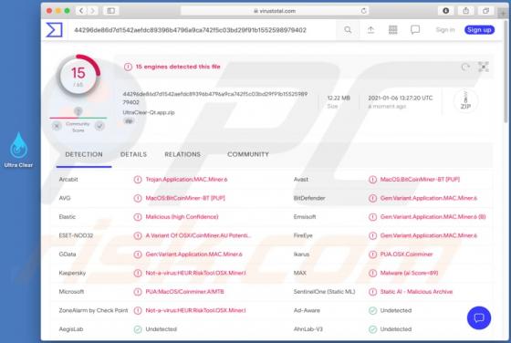 Malware "Bitcoin Miner" (Mac)
