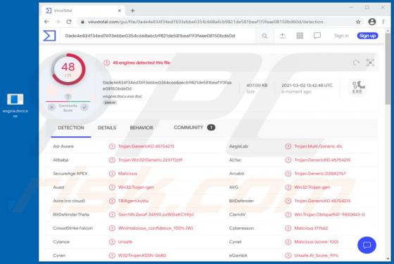 Malware ObliqueRAT