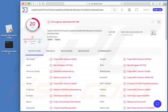 Adware ConfigType (Mac)