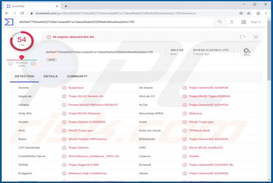 Malware "Purple Fox"