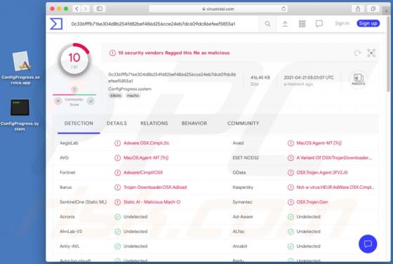 Adware ConfigProgress (Mac)