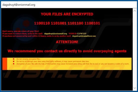Ransomware Cum