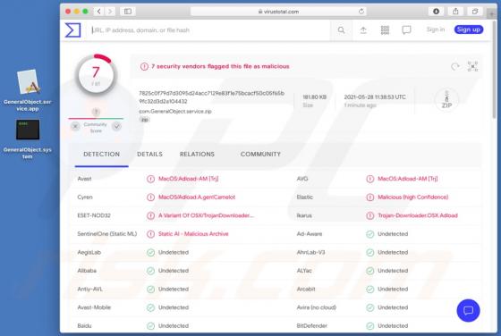 Adware GeneralObject (Mac)
