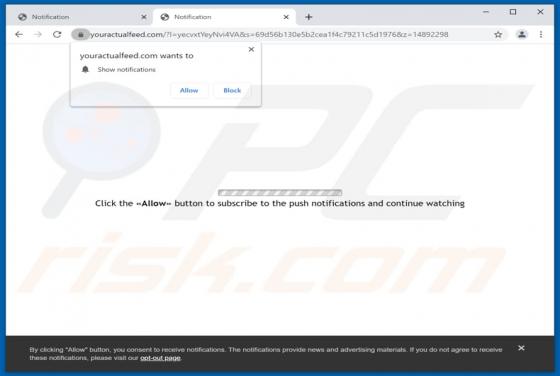 Anuncios Youractualfeed.com