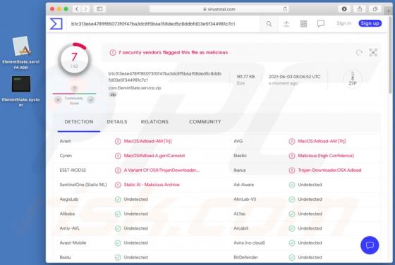 Adware ElemntState (Mac)
