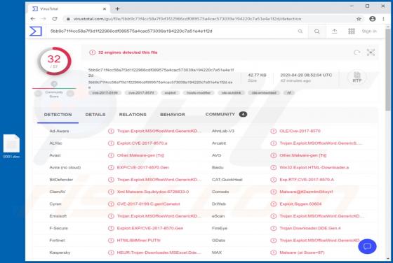 Malware "Lemon Duck"