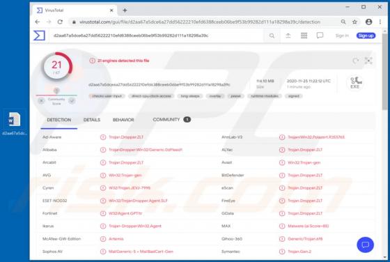 Malware Jupyter