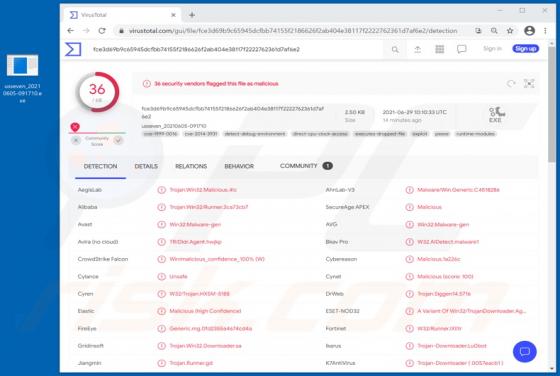 Malware Lu0bot