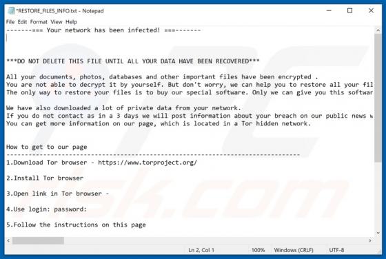 Ransomware Haron
