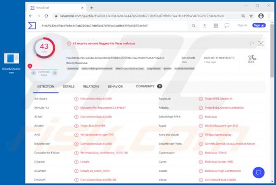 Malware "Bloody Stealer"