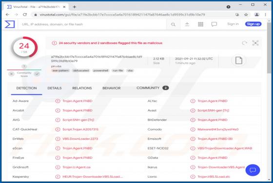 Malware Squirrelwaffle