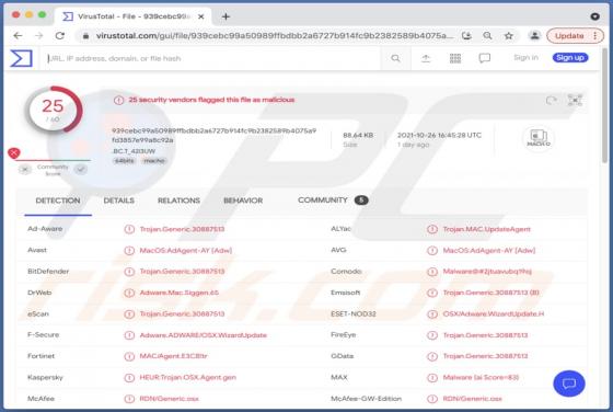 Troyano UpdateAgent (Mac)